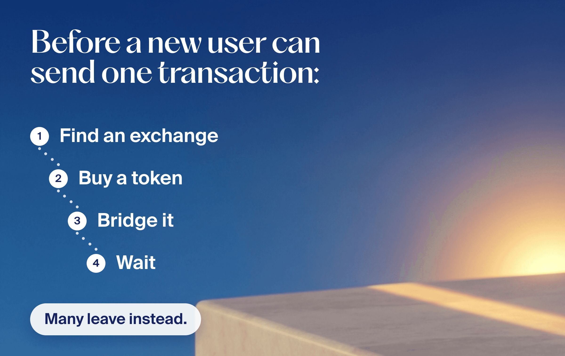 Before a new user can send one transaction: find an exchange, buy a token, bridge it, wait. Many leave instead.